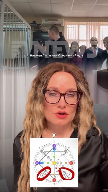 Разбор ситуации Артема Чекалина по матрице судьбы.