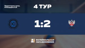 Обзор | 4 тур | Сигма - Федерация бокса России