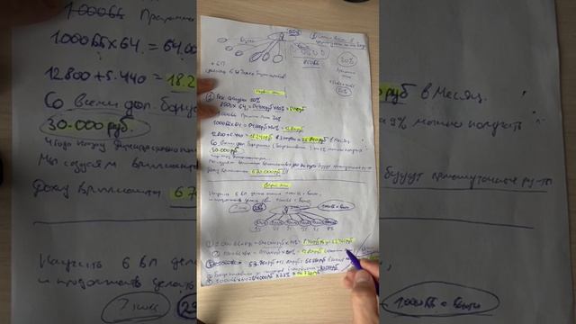 Как зарабатывать 240.000 руб в месяц