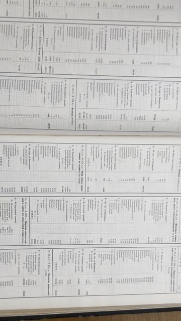 Внешняя торговля