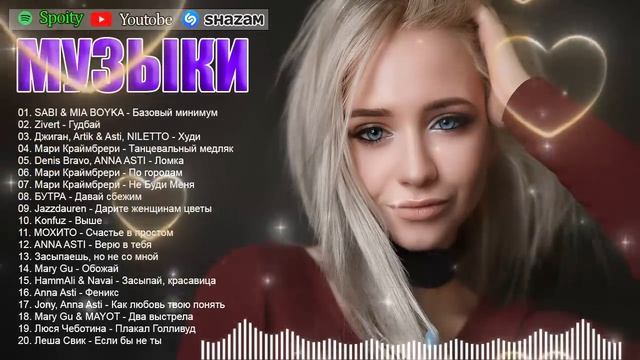 ХИТЫ 2026🎉Музыка в тренде 2026🔥САМЫЕ ЛУЧШИЕ ПЕСНИ 2026🔥Лучшие песни 2026 🔥Новинки 2026 Музыки