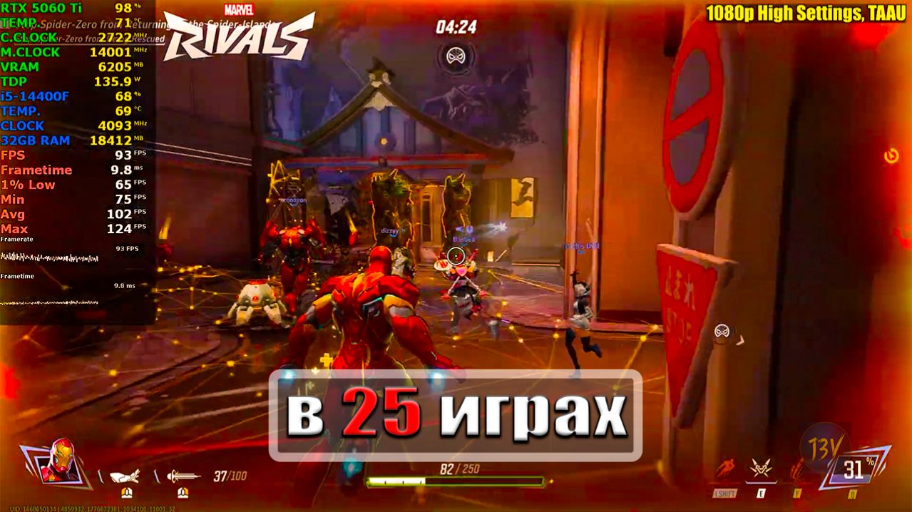 RTX 5060 Ti 16GB + I5 14400F в 25 играх