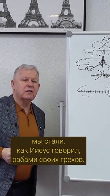 Как вернуться к своему настоящему «я»?