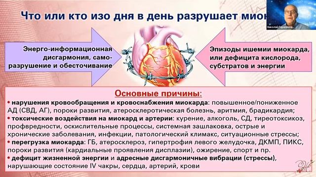 ПРИЧИНЫ КАРДИАЛЬНОЙ ПАТОЛОГИИ НА ФИЗИЧЕСКОМ ПЛАНЕ