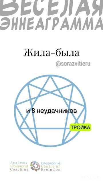 ПИШИТЕ, В КАКОМ ТИПЕ УЗНАЛИ СЕБЯ🤗
