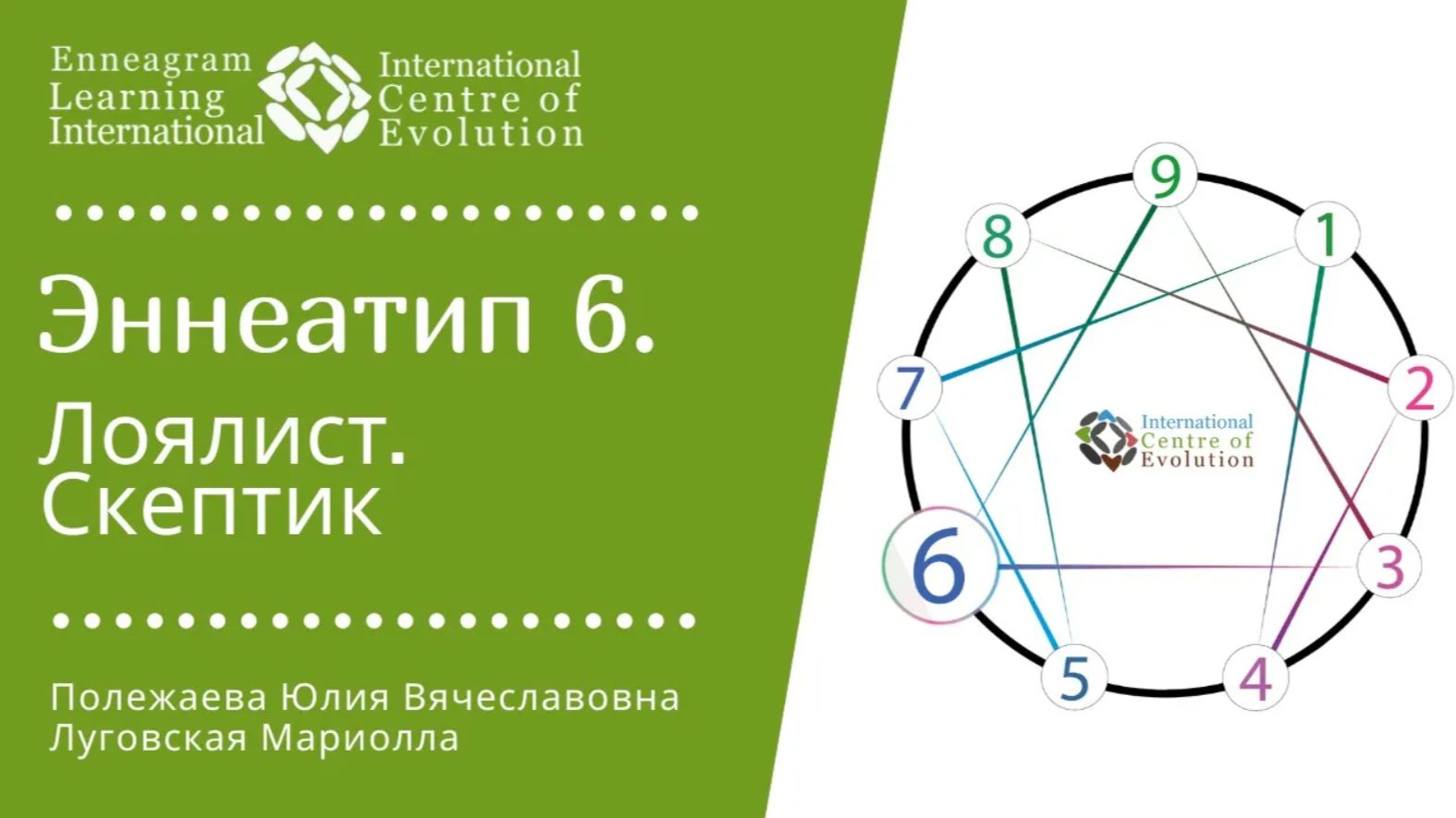 6 Тип Эннеаграммы - Скептик. Лоялист