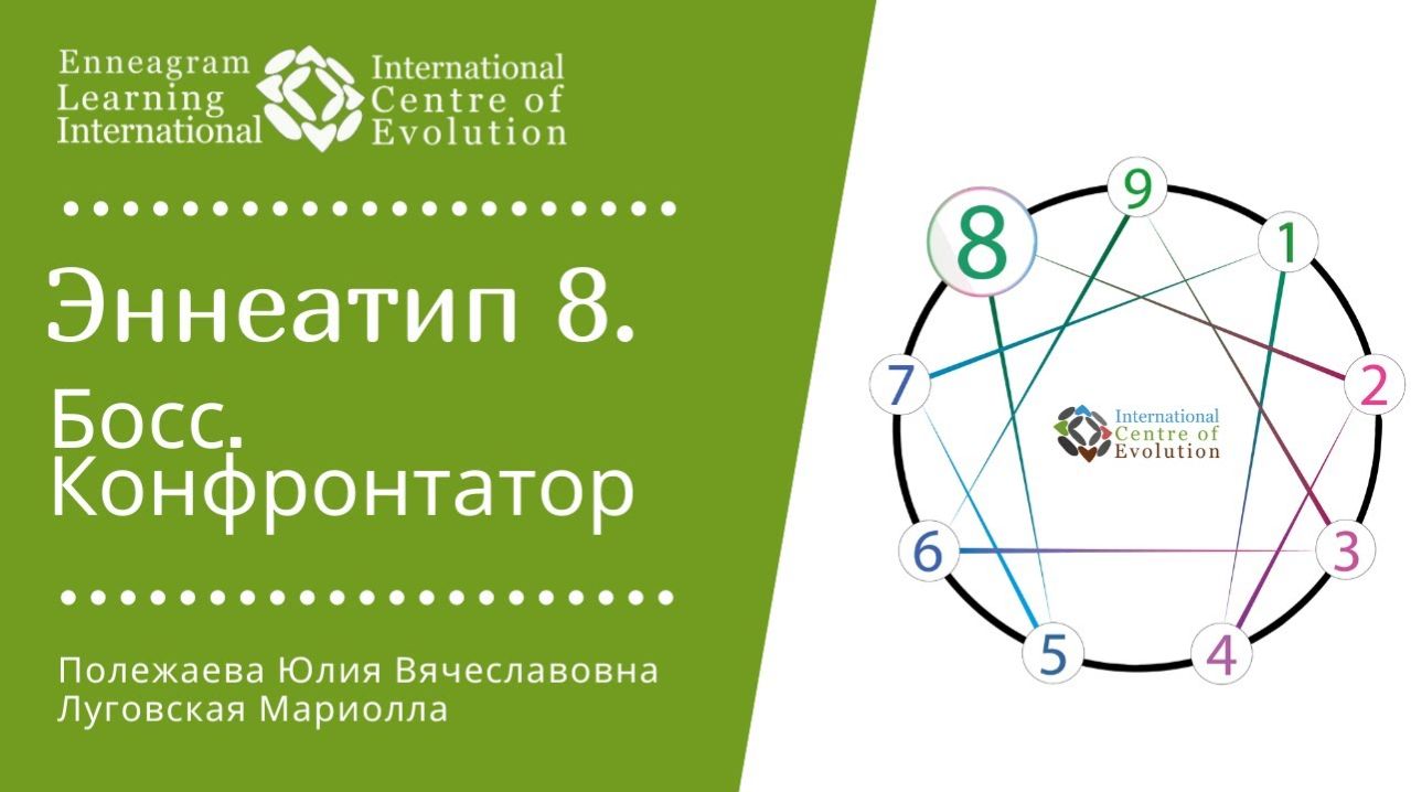 8 Тип Эннеаграммы - Босс. Лидер. Конфронтатор