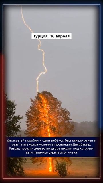 19.04.2026 Что произошло в мире