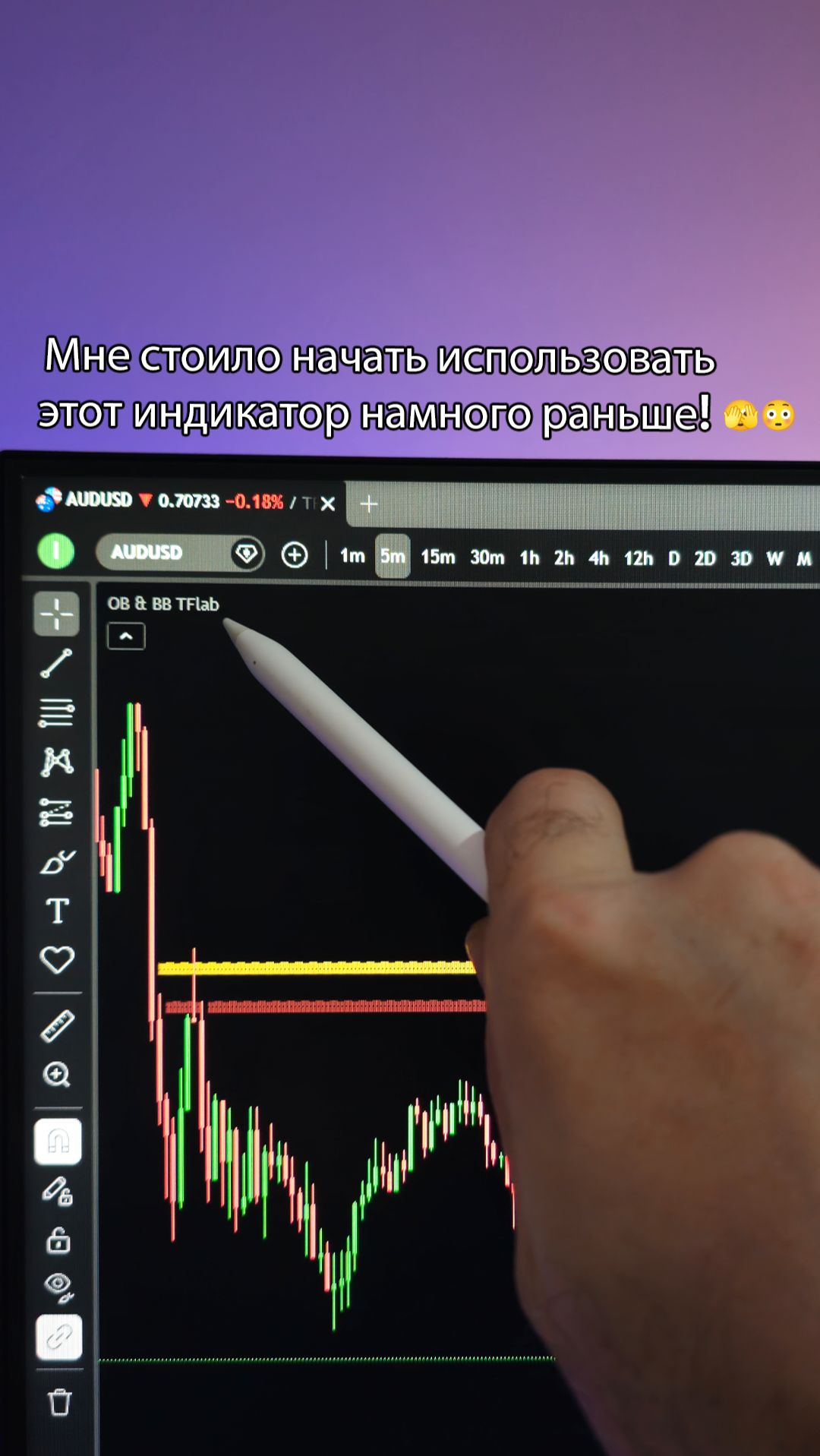 💎 Индикатор Breaker Blocks + Order Blocks на TradingView — бесплатно — [TFlab]