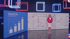 Банки сокращают число отделений. Новости экономики от 16.04.26