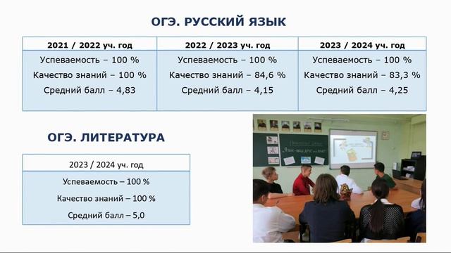 Соколова Т.В. Шатура. самопрезентация