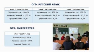 Соколова Т.В. Шатура. самопрезентация