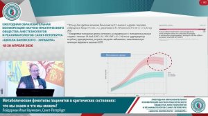 Метаболические фенотипы пациентов Лейдерман И.Н. 2026