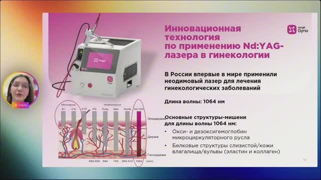 Вебинар от Мелситек. Неодимовый лазер как инструмент улучшения качества жизни женщин 40+