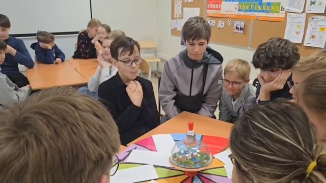 Неделя английского языка. Что Где Когда