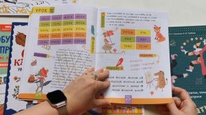 Обзор покупок новых пособий