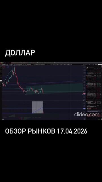 Смотрите обзор рынков на канале