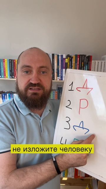 4 активности руководителя