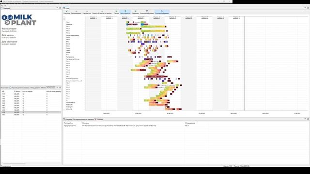 MilkPlant