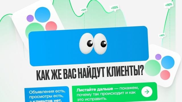 Анимированный баннер ЛОКТ 2.0 авито