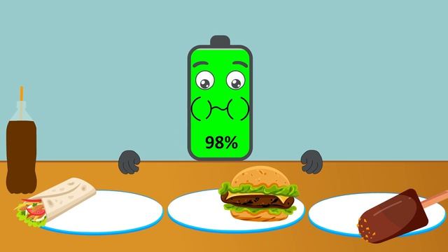 💥🍟 Battery Overcharged By Junk Food  ASMR Mukbang Animation NCR Animation