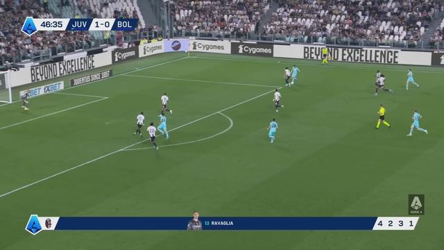 Ювентус – Болонья: полный видеообзор матча Серии А! 19 апреля 2026