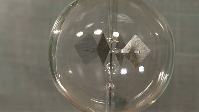 ЯВЛЕНИЯ ПЕРЕНОСА