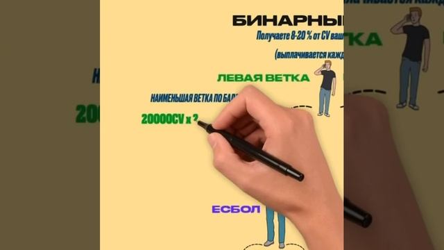 ВСЯ  ПРАВДА  О B-EPIC ...