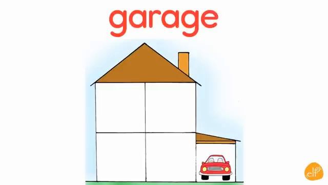 Furniture Names And House Vocabulary