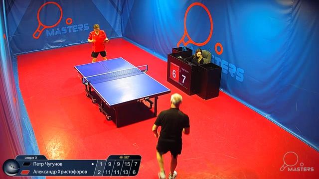 Мастерсы - Чугунов П. Vs Христофоров А. - 09.03.2026