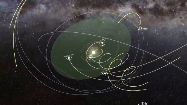 Как движется Солнечная система