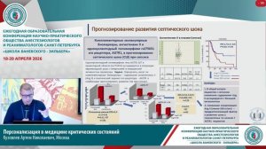 Персонализация в медицине критич состояний Кузовлев А.Н. 2026