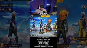 У МЕНЯ ЛУЧШАЯ ПОДДЕРЖКА - СТРИМ FREE FIRE