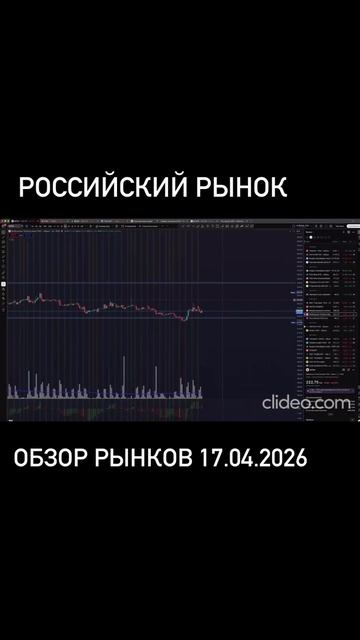 Смотрите обзор рынков на канале
