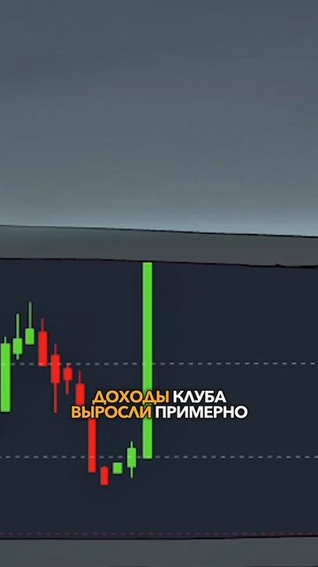 €222 млн за Неймара — безумие или гениальная сделка?
