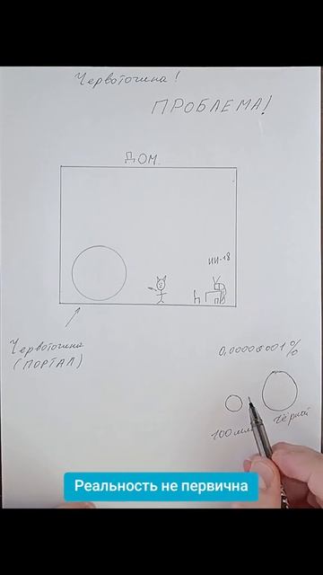 Червоточина, чёрная дыра, ии