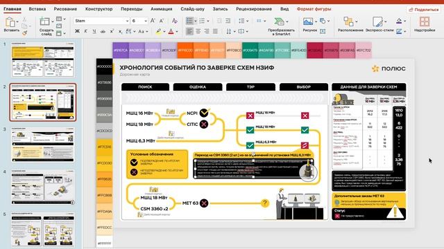 Миша разбор 20 апреля