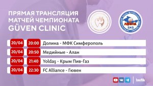 Матчи Чемпионата GÜVEN CLINIC Любительской мини-футбольной лиги Крыма в Первом и Втором дивизионах