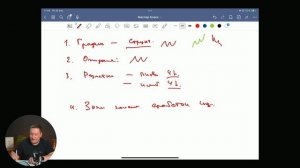 Торговля на проп-трейдинге версия Максимальная Эфир "Практика по проп фирмам"