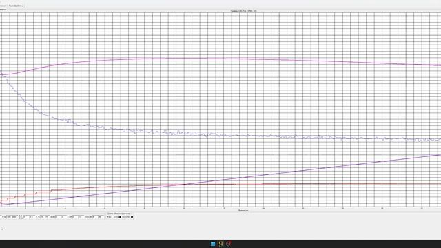 SunPower 2500 Разряд -18 гр. 1C