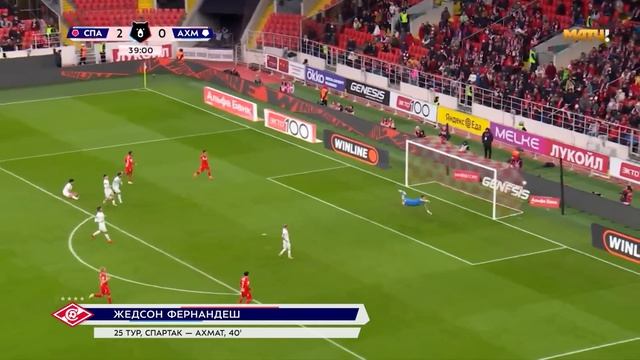 Все голы 19.04.2026 | 25 тур Мир РПЛ 2025/26