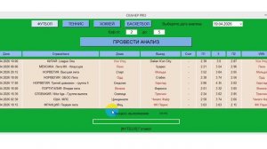 ПРОГНГОЗЫ НА ФУТБОЛ С ПРОГРАММОЙ NORTHERN LIGHTS