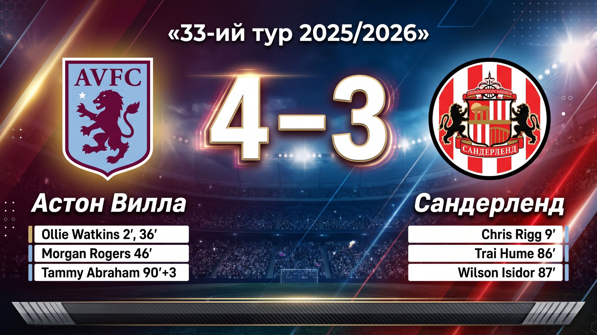 ГОЛЫ АСТОН ВИЛЛА - САНДЕРЛЕНД // 33-ИЙ ТУР АПЛ 25/26