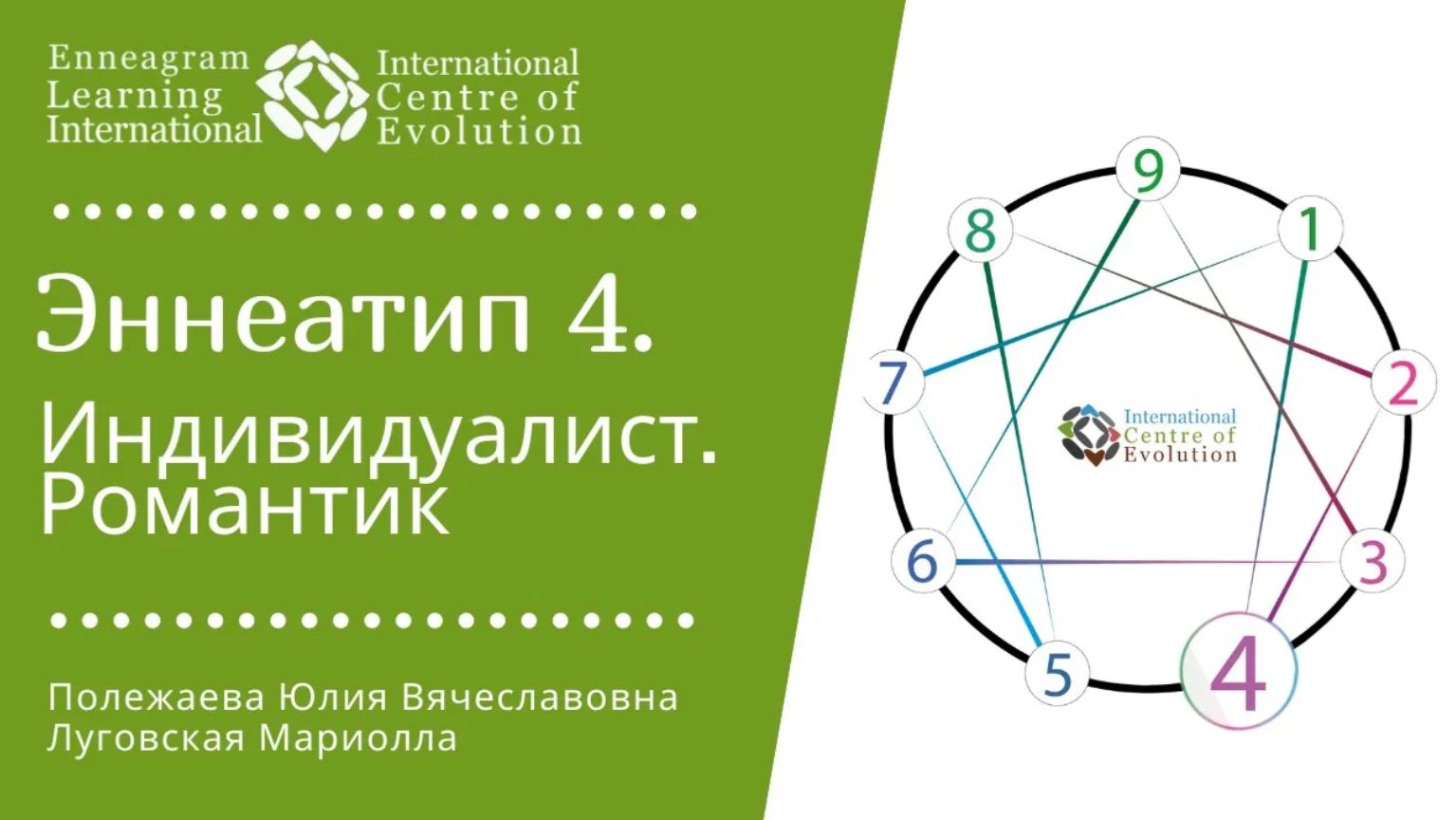 4 Тип Эннеаграммы - Индивидуалист. Романтик