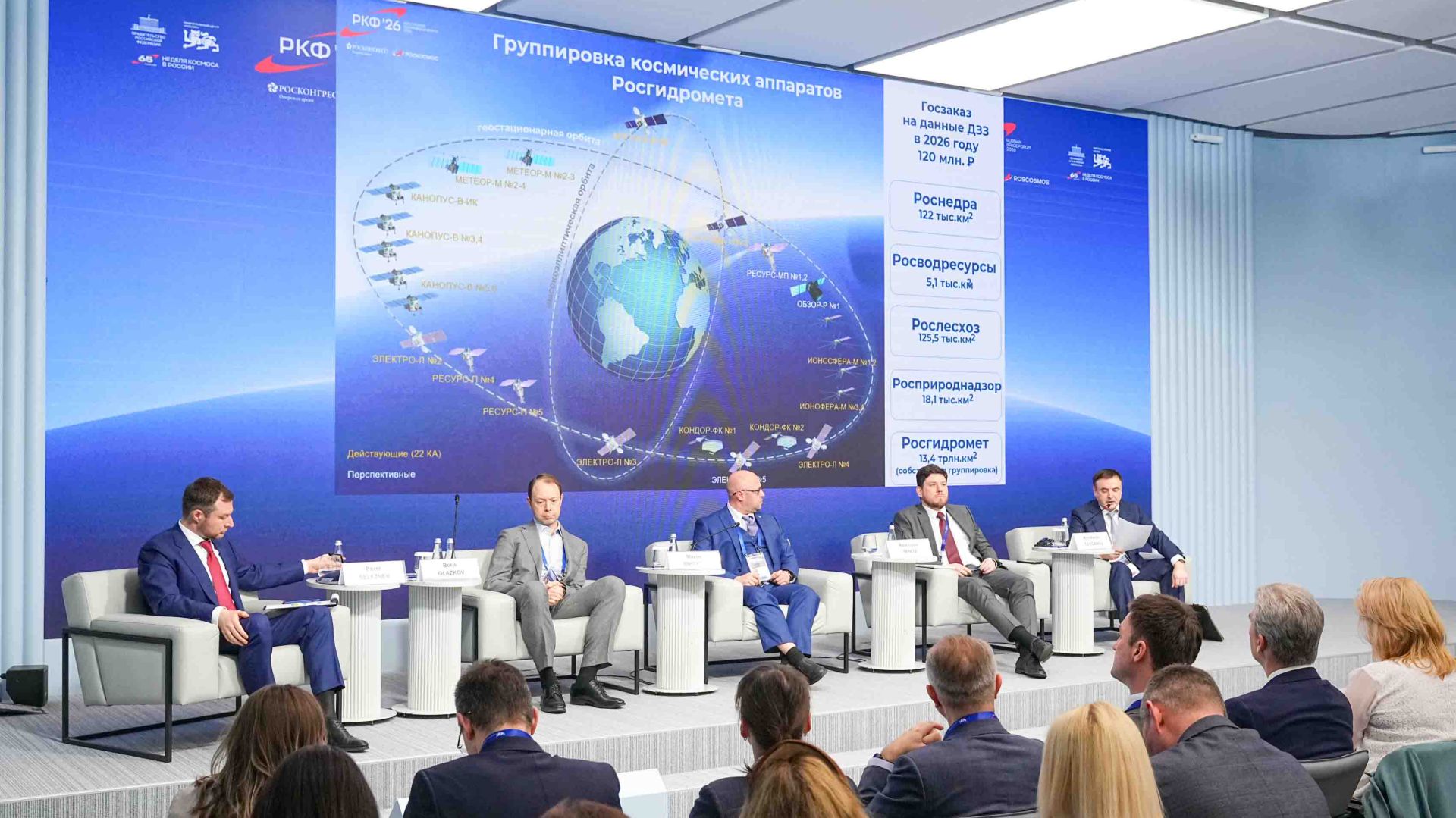 Дистанционное зондирование Земли: как спутниковые данные становятся основой экономики