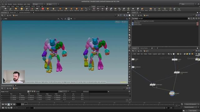 6. Attribute Transfer And Attribute Copy
