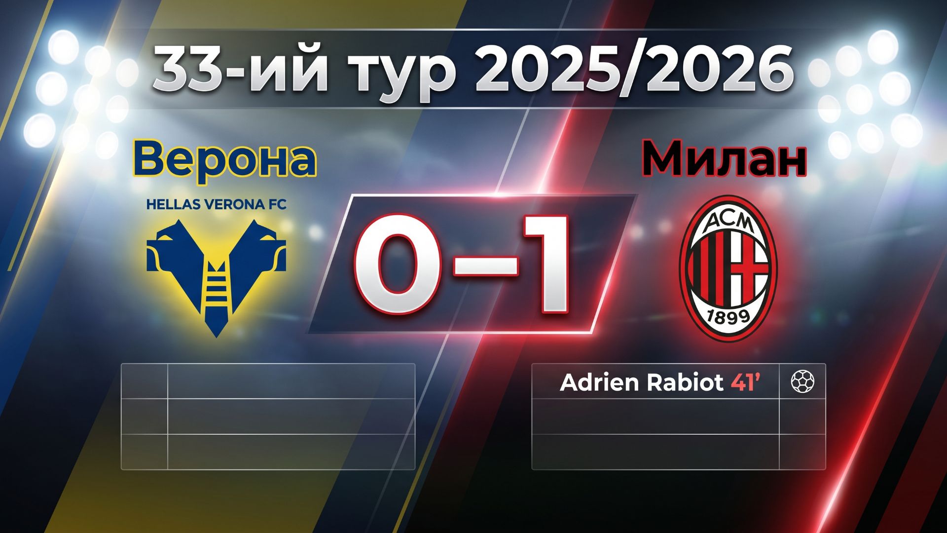 ГОЛЫ ВЕРОНА - МИЛАН // 33-ИЙ ТУР СЕРИЯ А 25/26