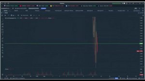 Утренний обзор. 15 апреля 2026 года. Фьючерсы РФ