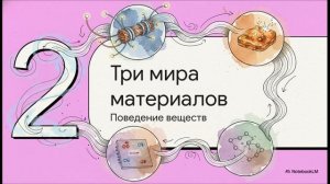 Физика 8 класс параграф 28 Электроскоп Проводники и непроводники электричества