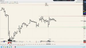 Уровни 21.04.26